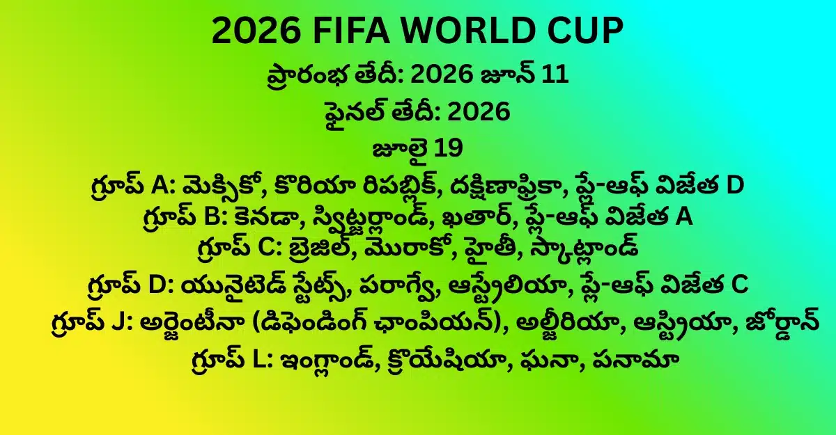 FIFA 2026