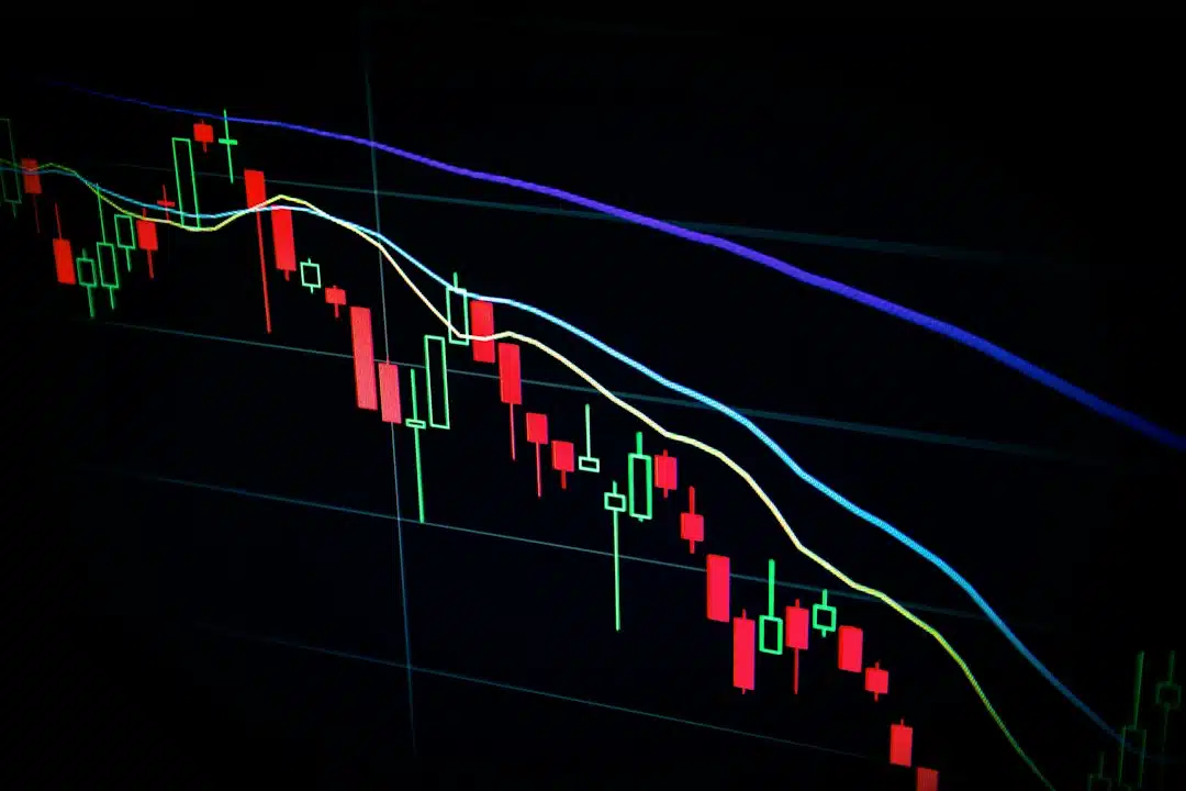 Stock market trading charts on a financial screen